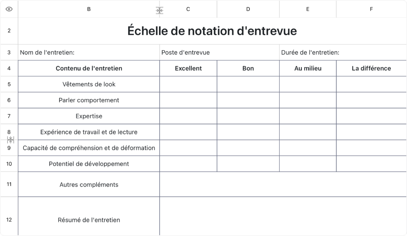 Échelle de notation d'entrevue